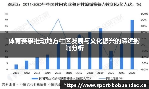 体育赛事推动地方社区发展与文化振兴的深远影响分析