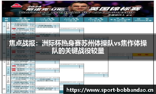 焦点战报：洲际杯热身赛苏州体操队vs焦作体操队的关键战役较量